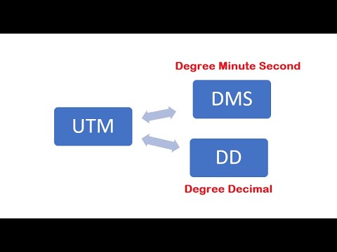 convert utm to decimal degrees